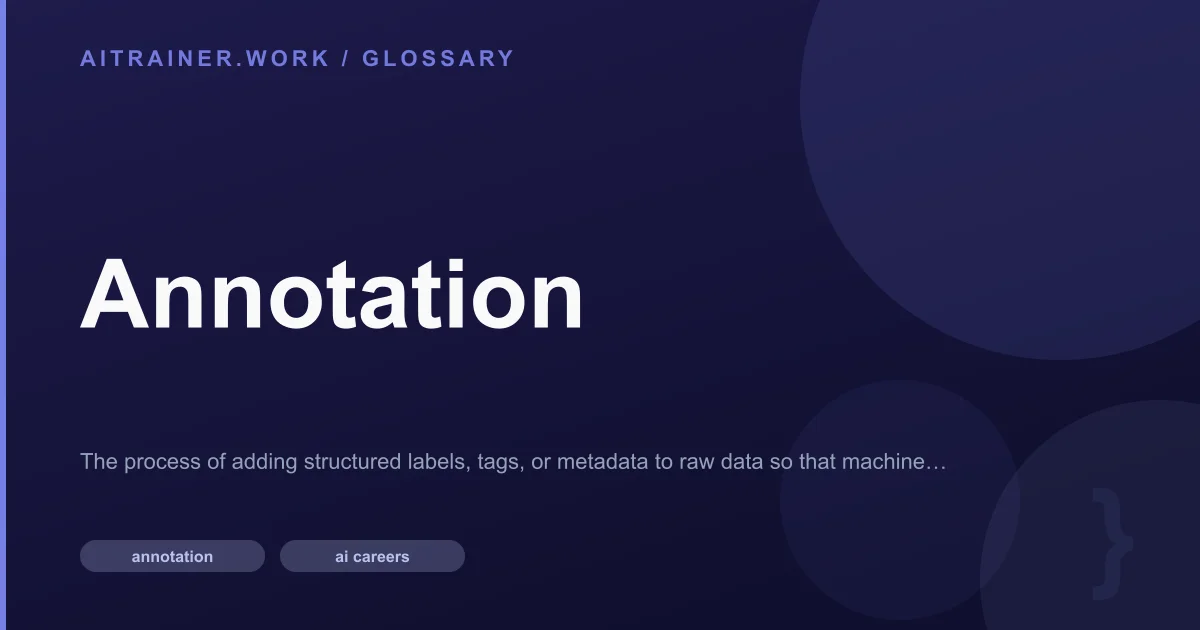 Annotation definition