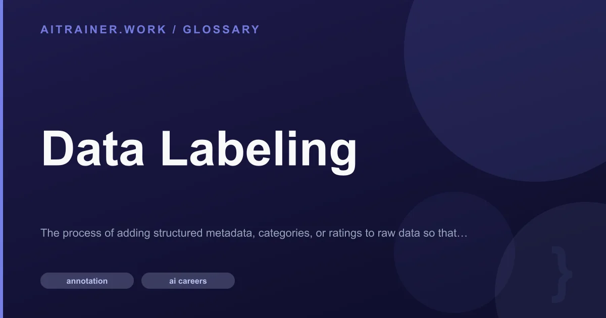 Data Labeling definition