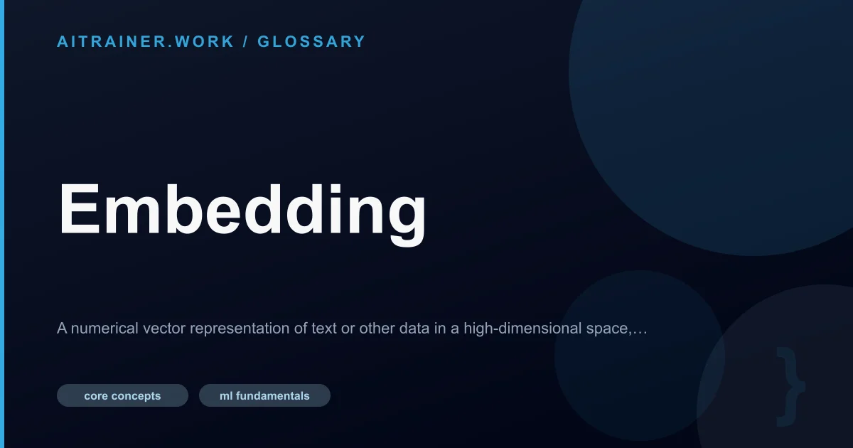 Embedding definition