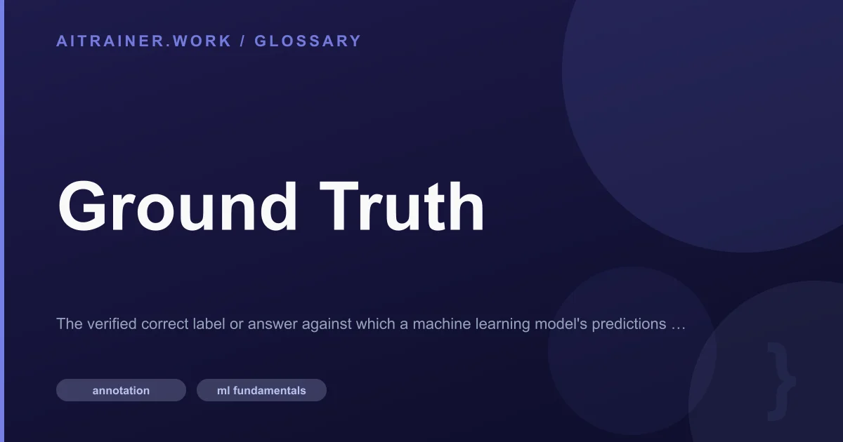 Ground Truth definition