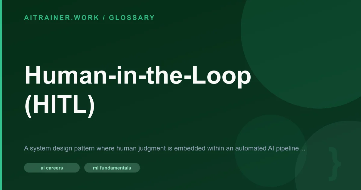 Human-in-the-Loop (HITL) definition
