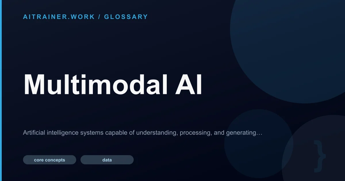 Multimodal AI definition