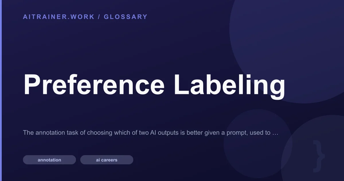 Preference Labeling definition
